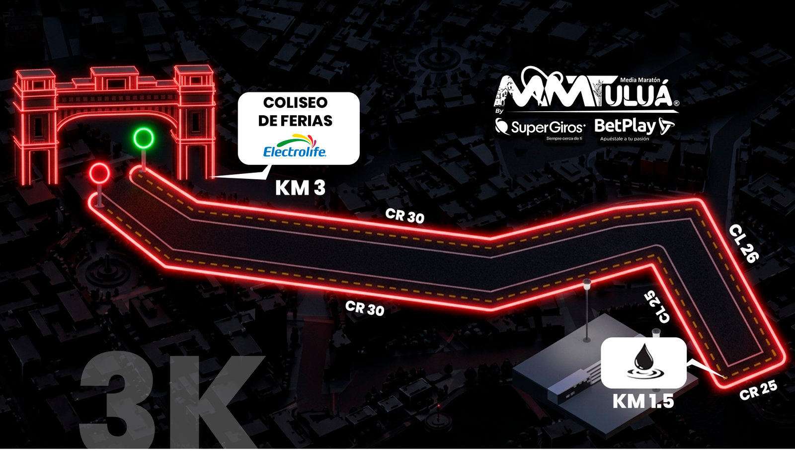 RUTA 3KF